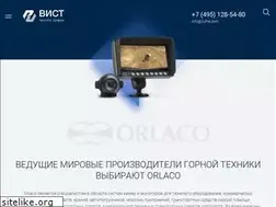 Sites similar to vistgroup.ru