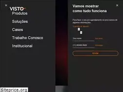 Sites similar to visto.global