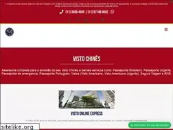 Sites similar to vistochines.com.br