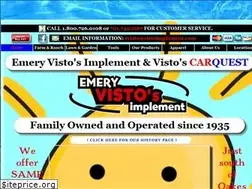Sites similar to vistoimplement.com