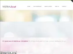 Sites similar to vistradrink.com