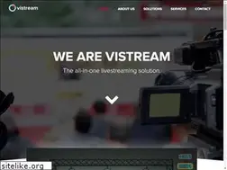 Sites similar to vistream.tv