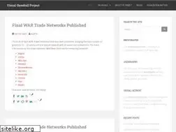 Sites similar to visual-baseball.com