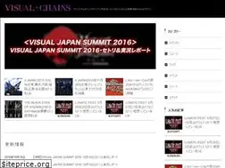 Sites similar to visual-chains.com