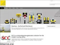 Sites similar to visual-ize.co.uk