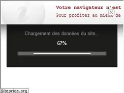 Sites similar to visual-link.net