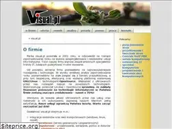 Sites similar to visual.pl