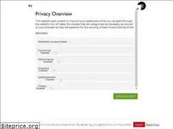Sites similar to visualedge.ro