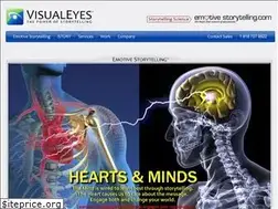 Sites similar to visualeyes.com
