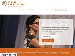 Sites similar to visualfacilitators.com