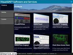 Sites similar to visualgps.net