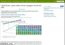 Sites similar to visualguitar.com