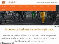 Sites similar to visualintelligence.co.nz