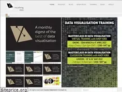 Sites similar to visualisingdata.com