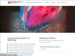 Sites similar to visualizationcorelab.org