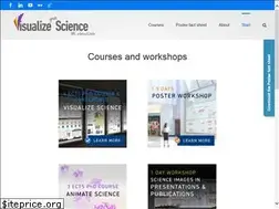 Sites similar to visualizeyourscience.com