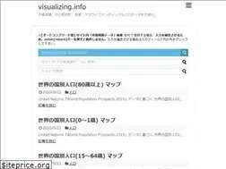 Sites similar to visualizing.info