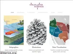 Sites similar to visualizingscience.com