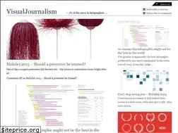 Sites similar to visualjournalism.com