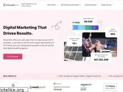 Sites similar to visualkiwi.com