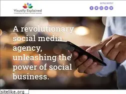 Sites similar to visuallyexplained.co.uk