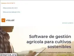 Sites similar to visualnacert.com