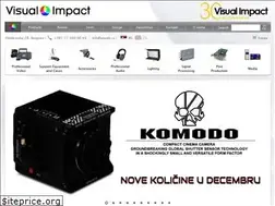 Sites similar to visuals.rs