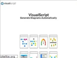Sites similar to visualscript.com