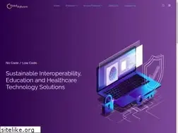 Sites similar to visualsi.com