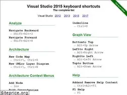 Sites similar to visualstudioshortcuts.com