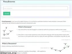 Sites similar to visualsynonyms.com