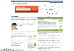Sites similar to visualthesaurus.com