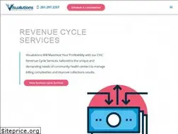 Sites similar to visualutions.com