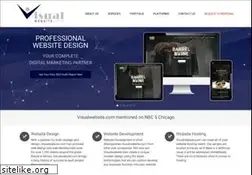 Sites similar to visualwebsite.com