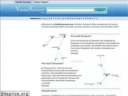 Sites similar to visuellesynonyme.com