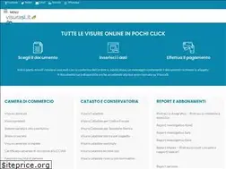 Sites similar to visurasi.it