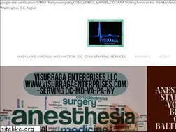 Sites similar to visurragaenterprises.com