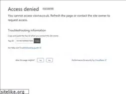 Sites similar to visviva.co.uk