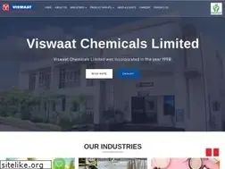 Sites similar to viswaat.com