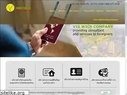 Sites similar to viswics.com