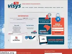 Sites similar to visys.com.br