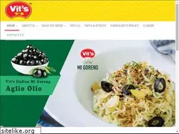 Sites similar to vit.com.my