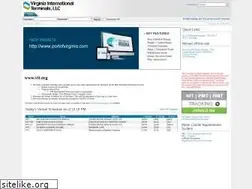 Sites similar to vit.org