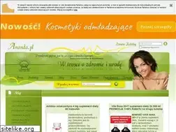 Sites similar to vitabiosa.pl
