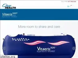 Sites similar to vitaeris.com