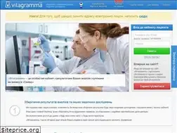 Sites similar to vitagramma.com