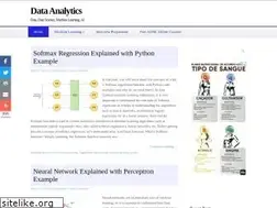 Sites similar to vitalflux.com