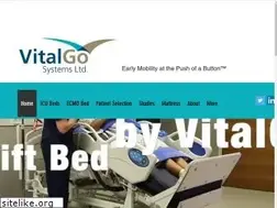 Sites similar to vitalgosys.com