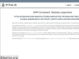 Sites similar to vitaliset.com