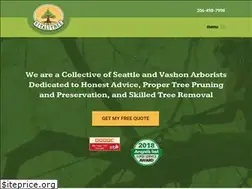 Sites similar to vitalitreellc.com
